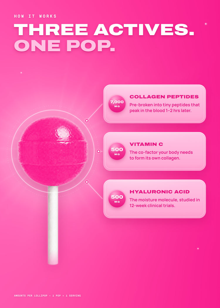 It Girl Beauty Lollipops | Collagen Peptide & Vitamin C Candy