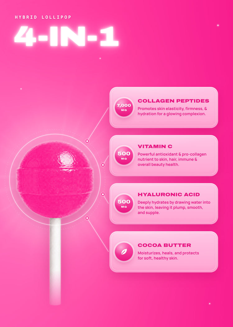 It Girl Beauty Lollipops | Collagen Peptide & Vitamin C Candy